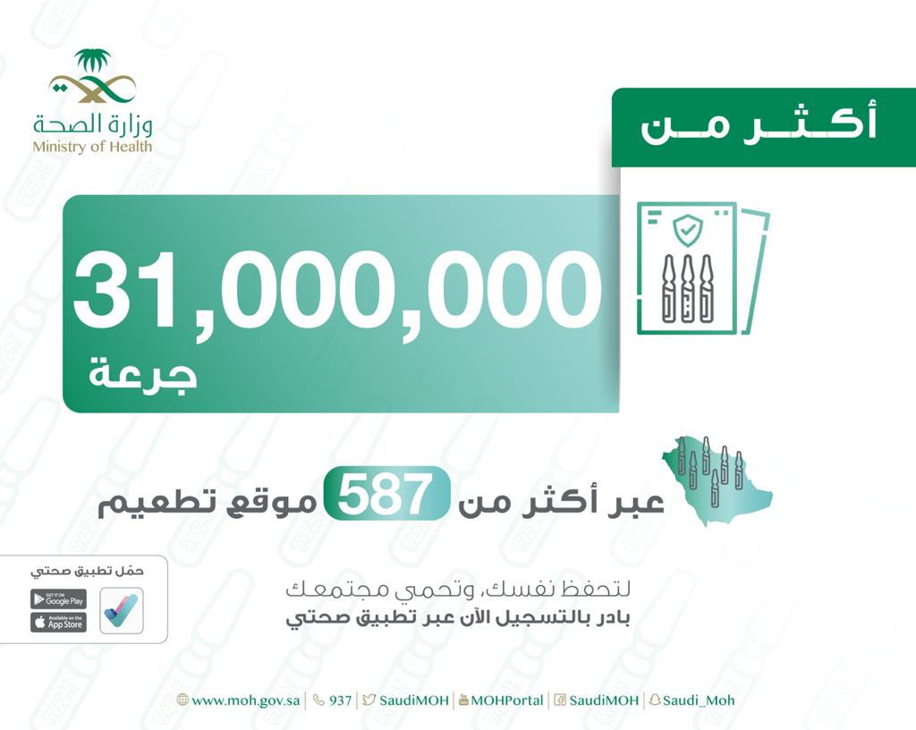 الصحة: إعطاء 31 مليون جرعة من لقاحات كورونا في السعودية