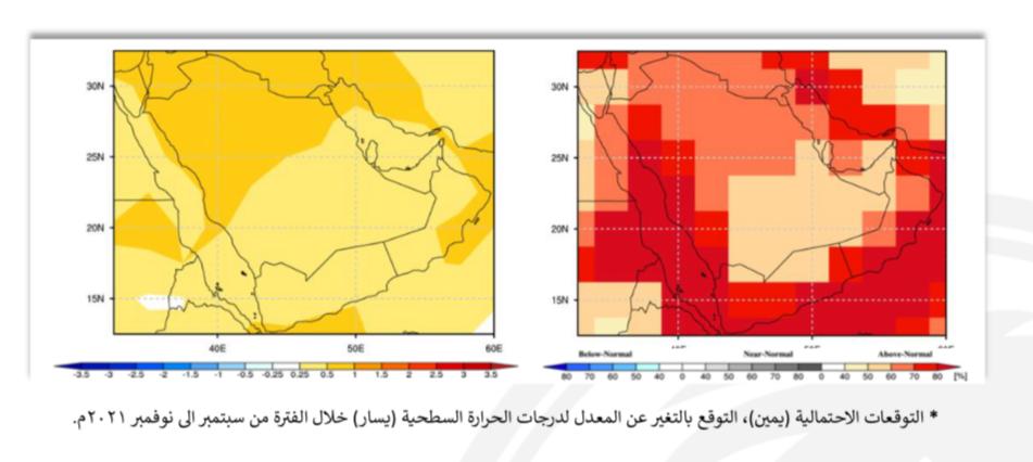 توقعات الأرصاد لطقس الخريف: درجات الحرارة أعلى من معدلاتها وأمطار نوفمبر غزيرة