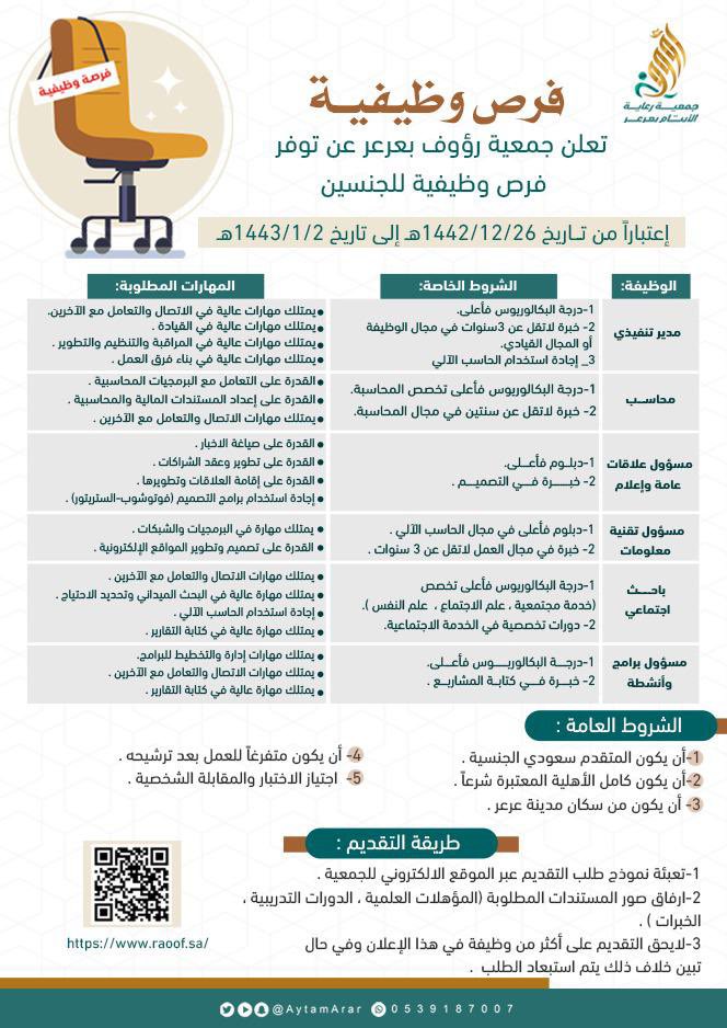 جمعية رؤوف لرعاية الأيتام
