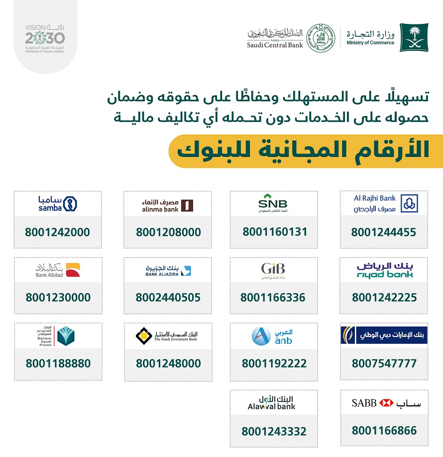 تعرف على الأرقام المجانية في قطاع البنوك والتمويل شركات التأمين
