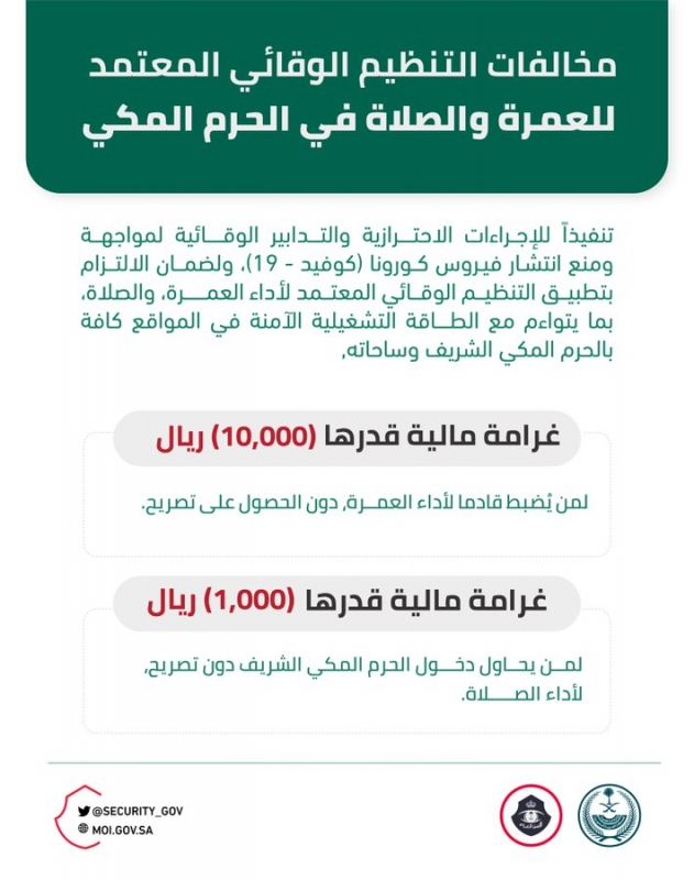 عقوبة مخالفة تصريح العمرة