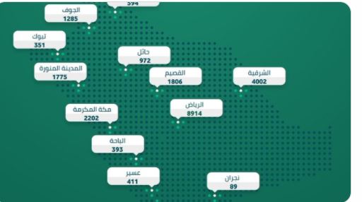 23185 مخالفة لـ الإجراءات الاحترازية في أسبوع