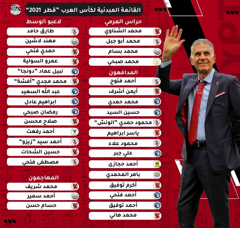 قائمة مصر المبدئية لكأس العرب 