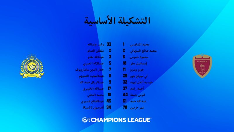 التشكيلة الرسمية لـ مباراة النصر والوحدة 