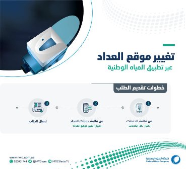 خطوات طلب خدمة تغيير موقع العداد عبر تطبيق المياه الوطنية