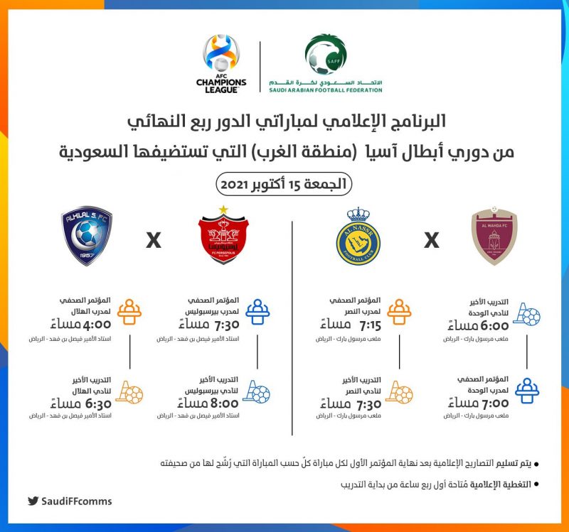 مباريات دور الـ8 