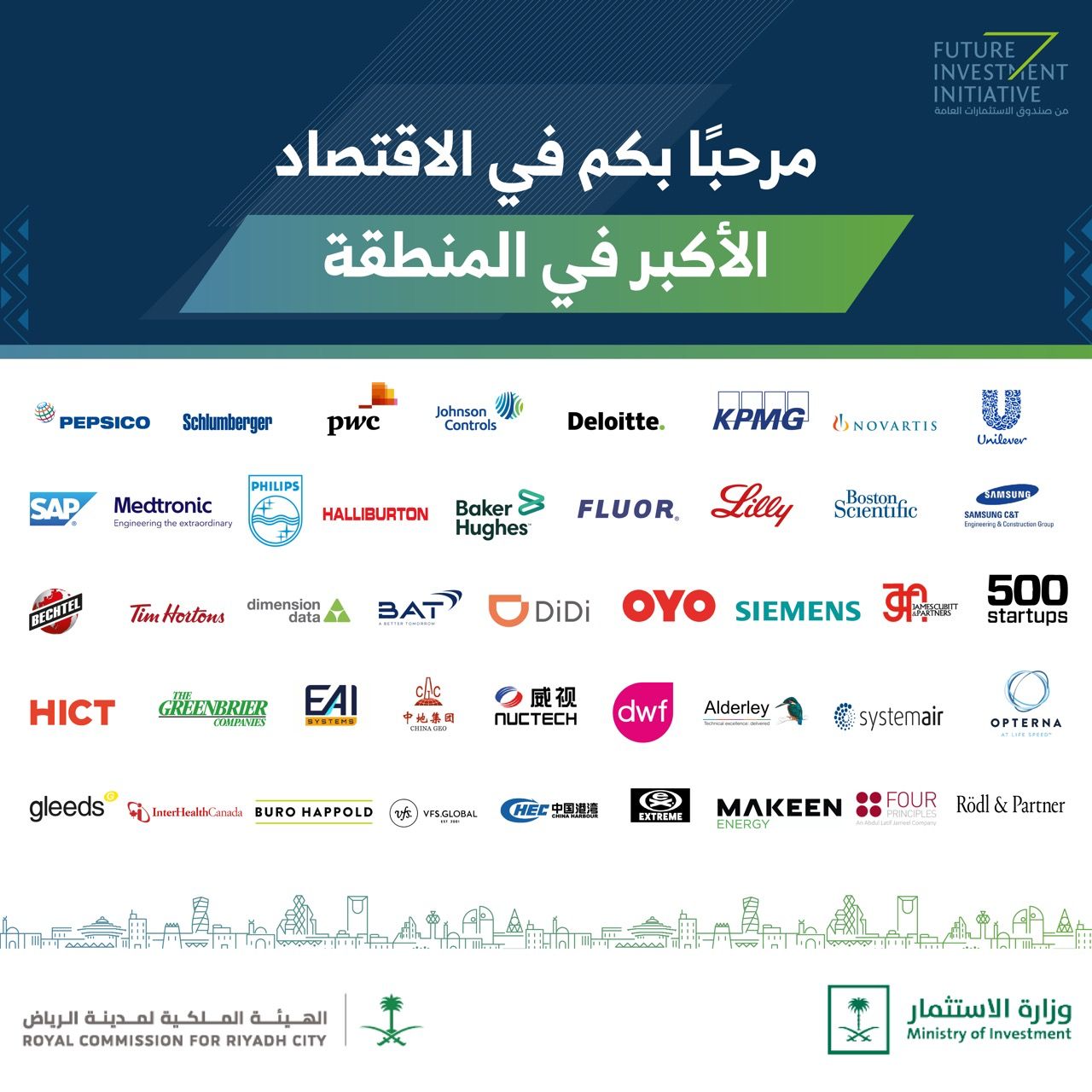  44 شركة عالمية تختار الرياض مقراً إقليمياً لها وتوفر 30 ألف وظيفة
