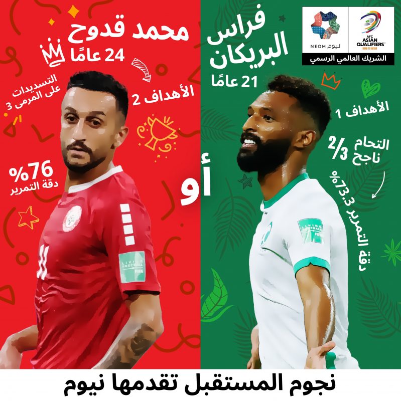 فراس البريكان ومحمد قدوح
