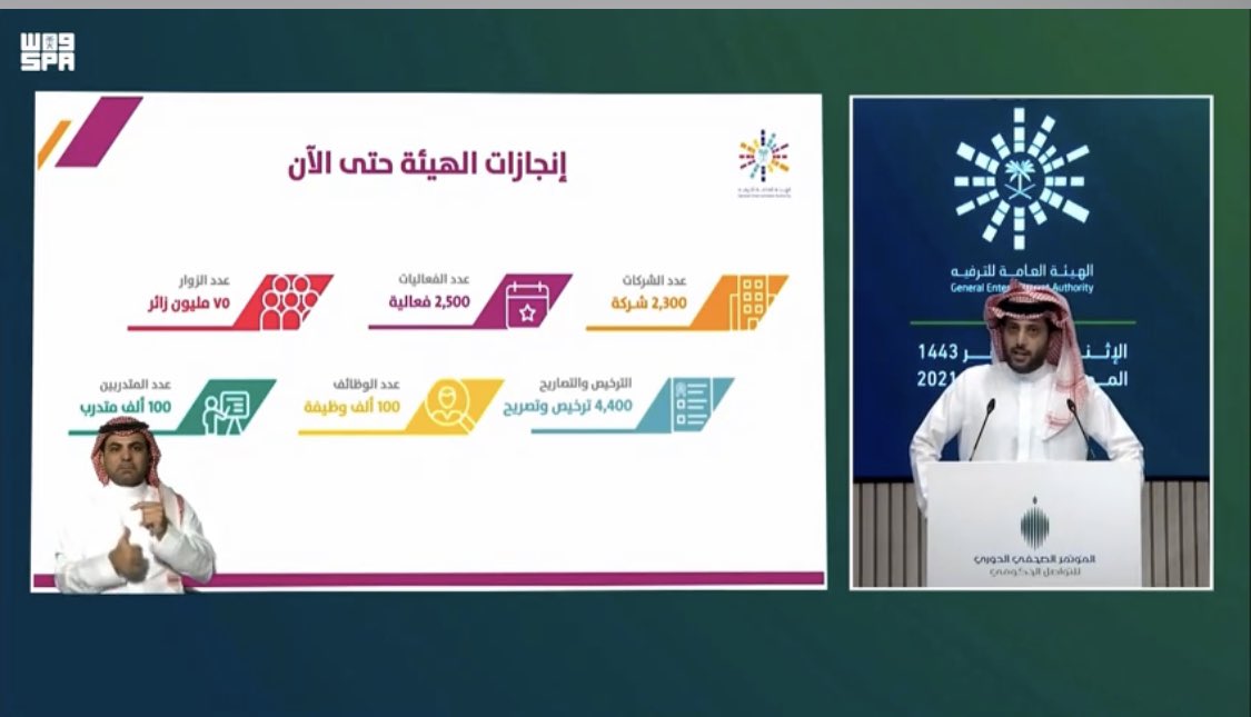 تركي آل الشيخ : هيئة الترفيه توفر 100 ألف وظيفة وموسم الرياض ينطلق 20 أكتوبر