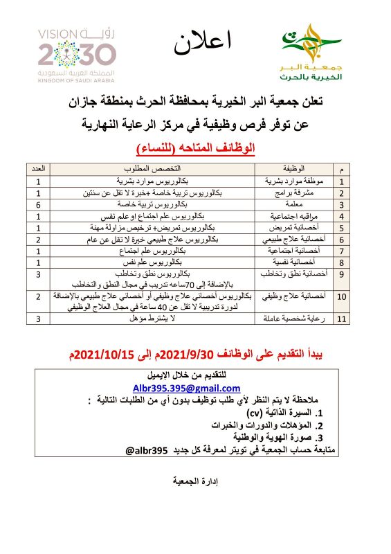 جمعية البر بالحرث