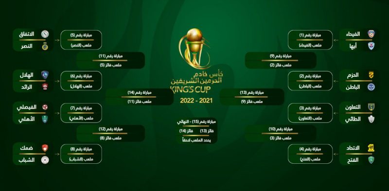 قرعة دور الـ16 - كأس الملك 2022