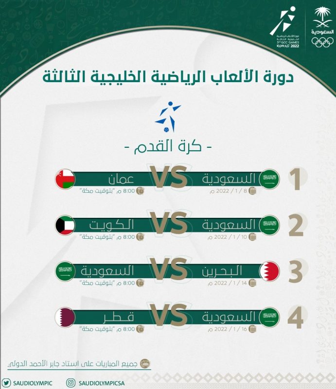 دورة الألعاب الخليجية