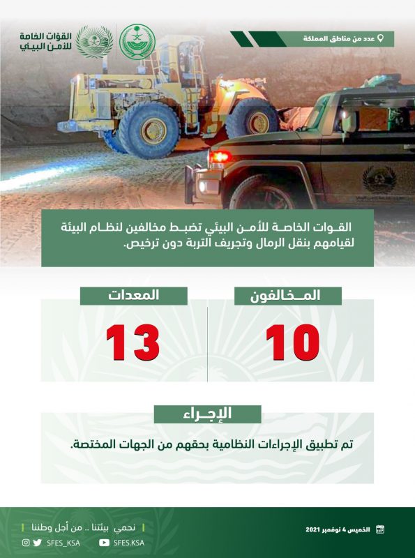 نظام البيئة 
