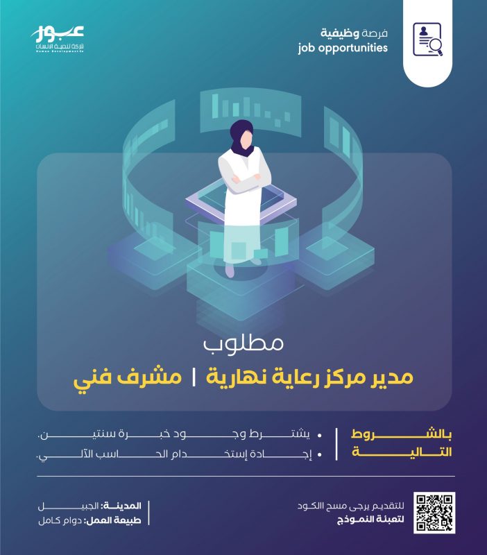 مجموعة مراكز عبور