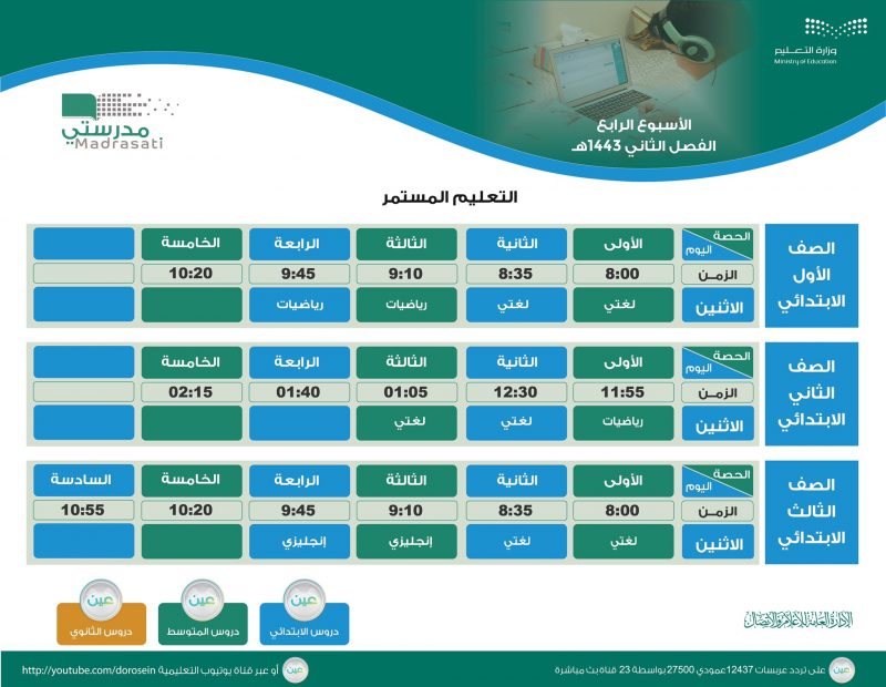 جداول دروس الأسبوع الرابع للثانوية والتربية الخاصة والتعليم المستمر - المواطن