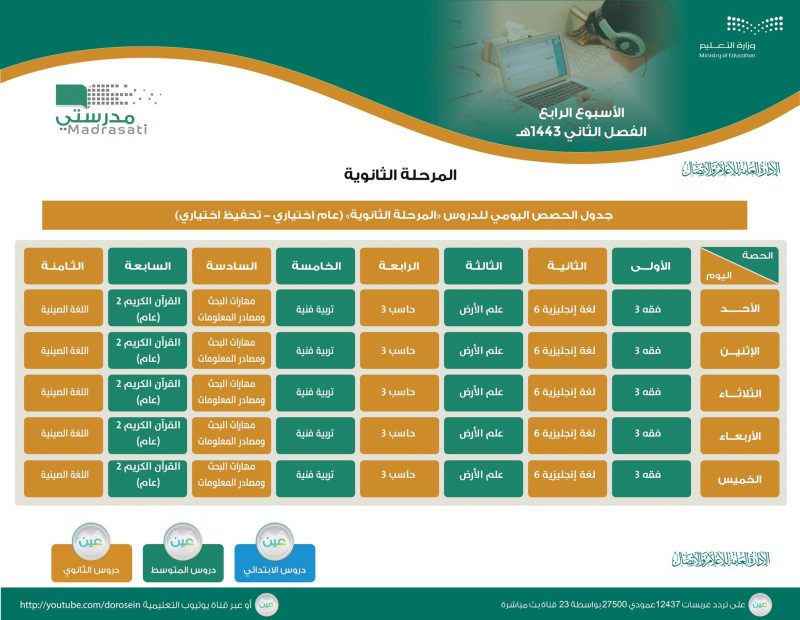 جداول دروس الأسبوع الرابع للثانوية والتربية الخاصة والتعليم المستمر - المواطن