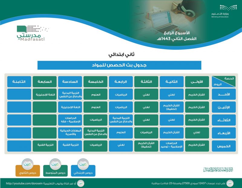 جداول دروس الأسبوع الرابع للثانوية والتربية الخاصة والتعليم المستمر - المواطن