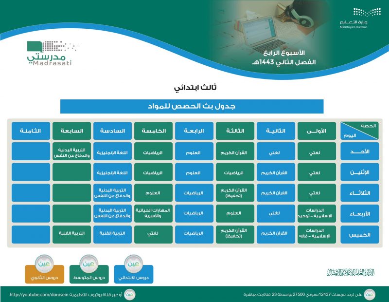 جداول دروس الأسبوع الرابع للثانوية والتربية الخاصة والتعليم المستمر - المواطن
