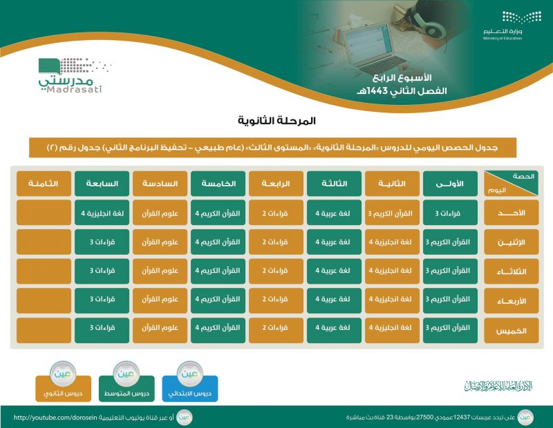 جداول دروس الأسبوع الرابع للثانوية والتربية الخاصة والتعليم المستمر - المواطن