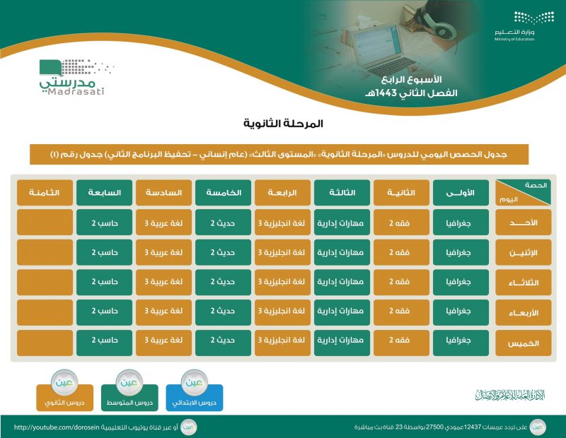جداول دروس الأسبوع الرابع للثانوية والتربية الخاصة والتعليم المستمر - المواطن