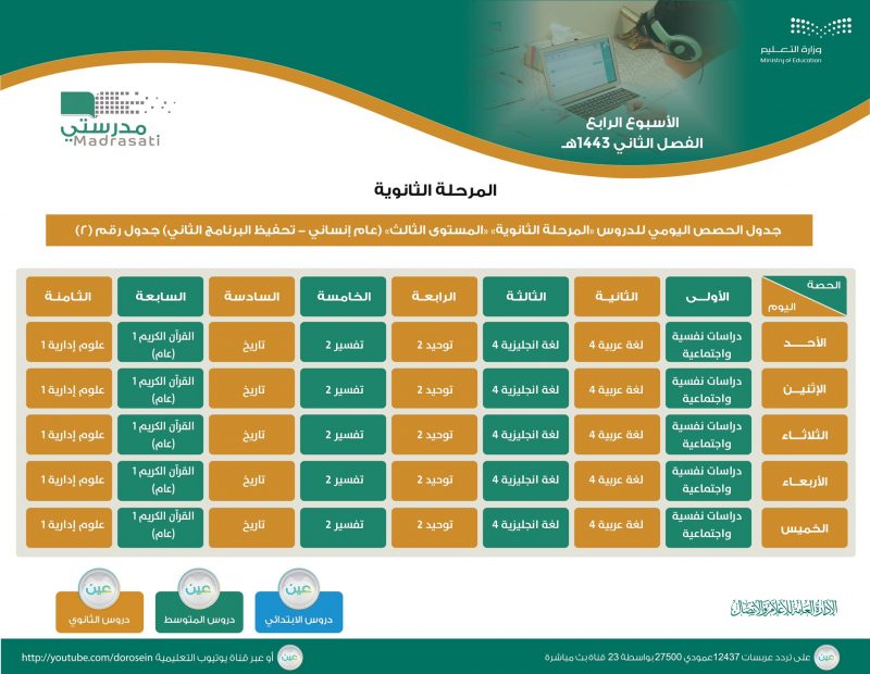 جداول دروس الأسبوع الرابع للثانوية والتربية الخاصة والتعليم المستمر - المواطن