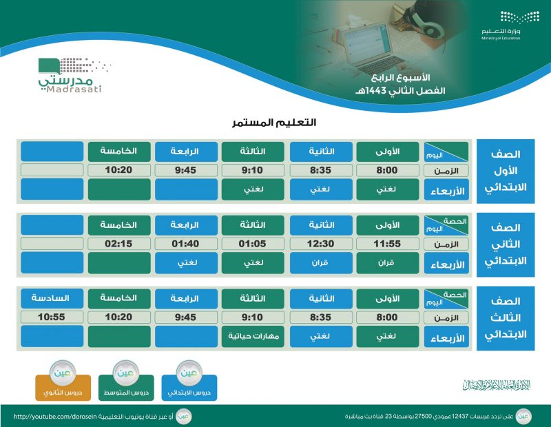 جداول دروس الأسبوع الرابع للثانوية والتربية الخاصة والتعليم المستمر - المواطن