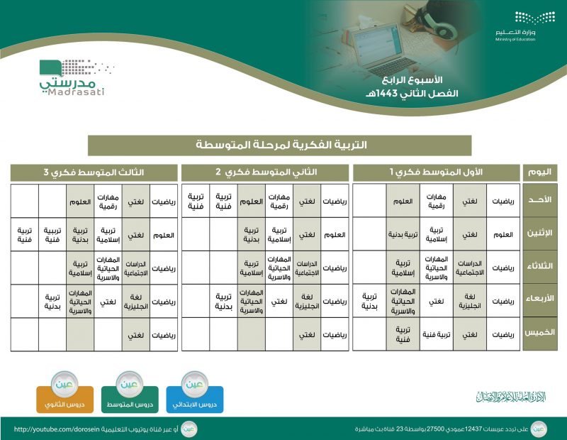جداول دروس الأسبوع الرابع للثانوية والتربية الخاصة والتعليم المستمر - المواطن