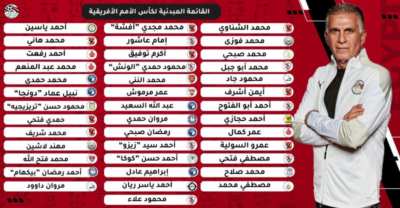 قائمة منتخب مصر المبدئية لكأس أمم إفريقيا 