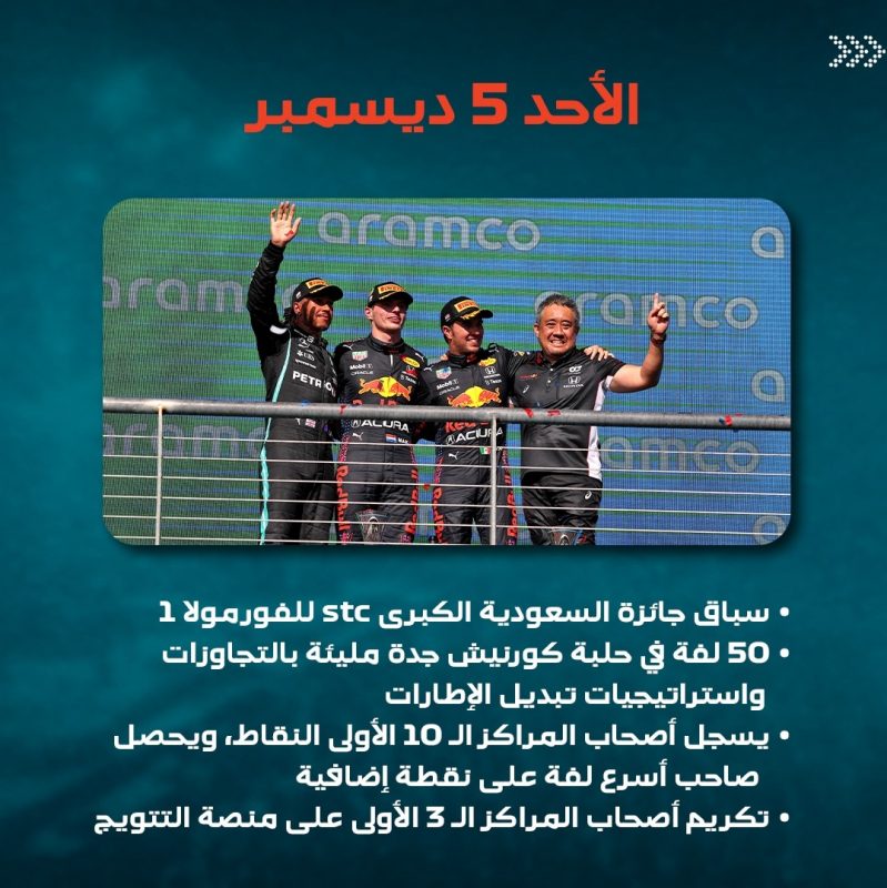 فورمولا1 في السعودية