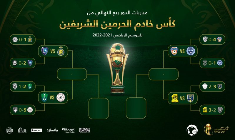 كأس الملك
