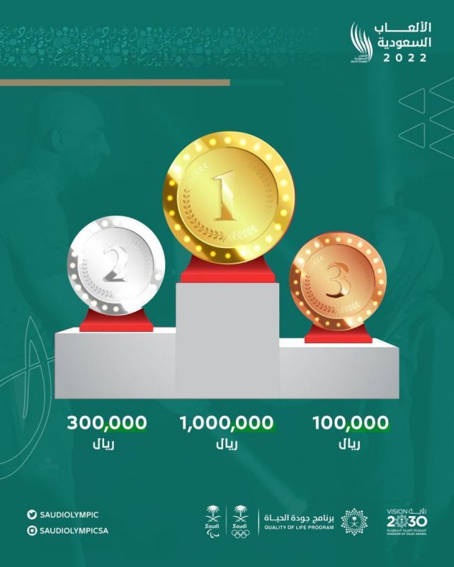 قيمة جوائز دورة الألعاب السعودية