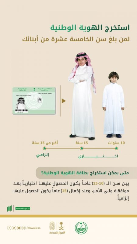 متى يمكن استخراج بطاقة الهوية الوطنية للأبناء؟ - المواطن