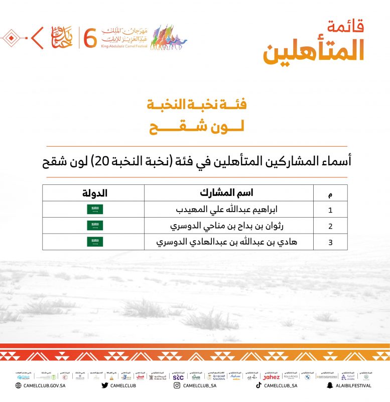 معنى اسم بداح