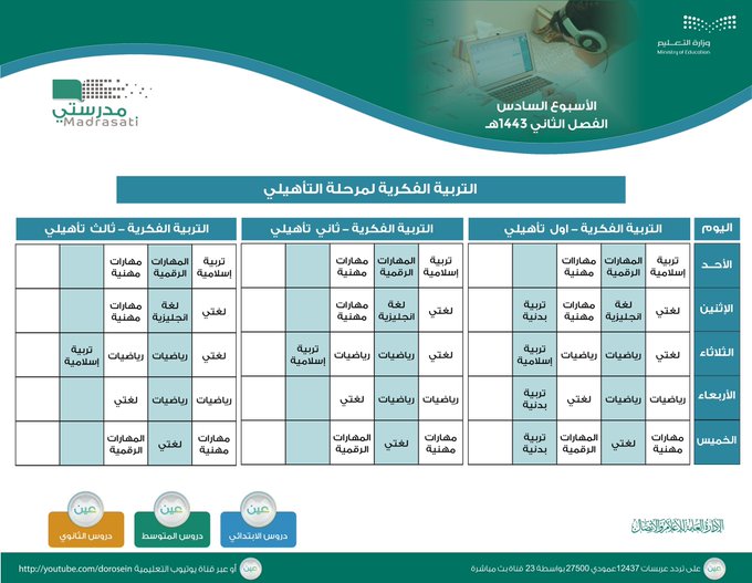 التعليم تنشر جداول دروس حصص الأسبوع السادس على قنوات عين - المواطن