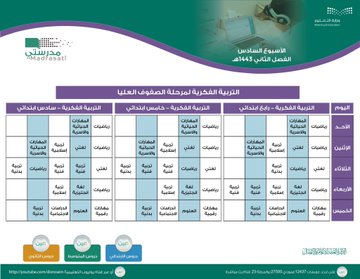 التعليم تنشر جداول دروس حصص الأسبوع السادس على قنوات عين - المواطن