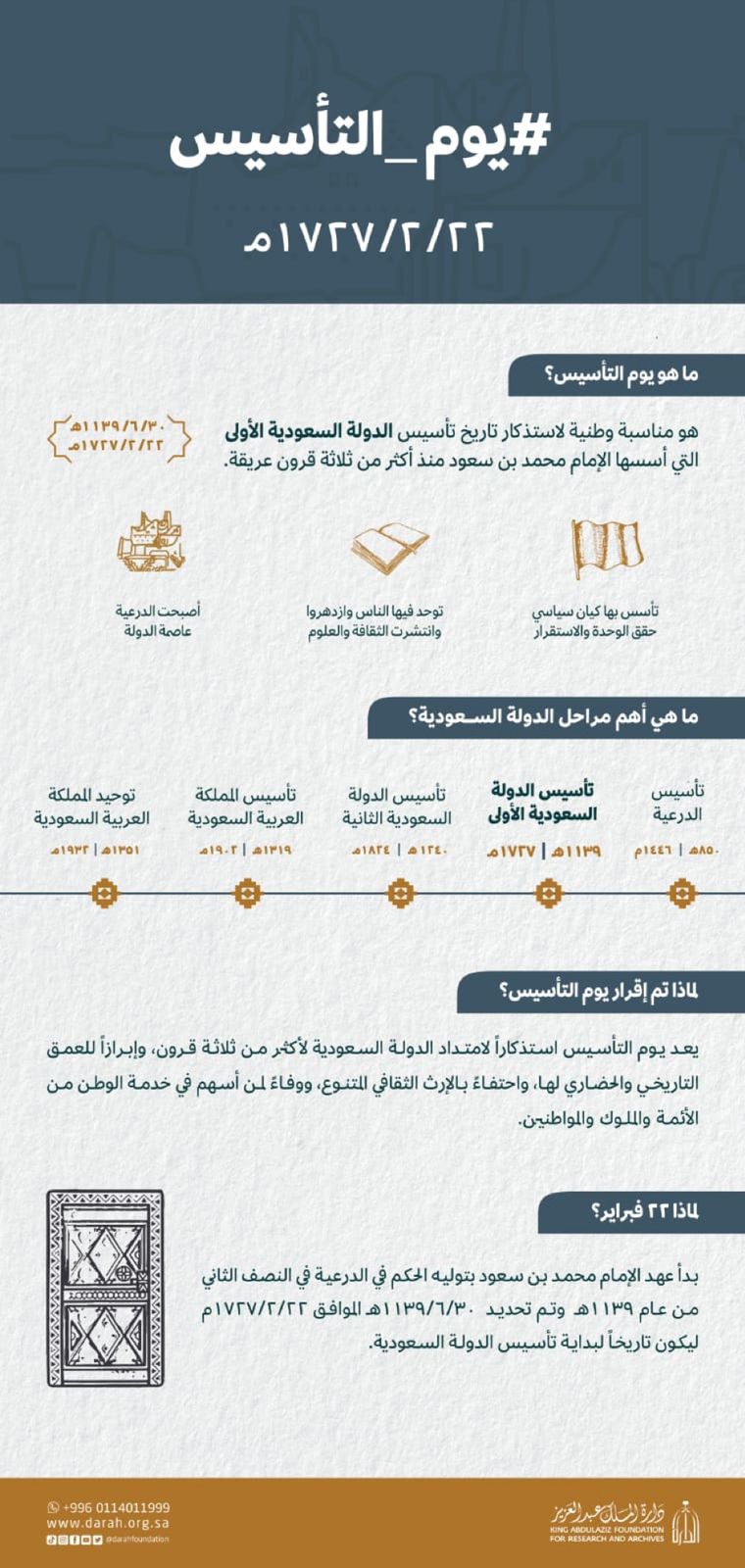 المملكة يوم تاسيس عبارات عن