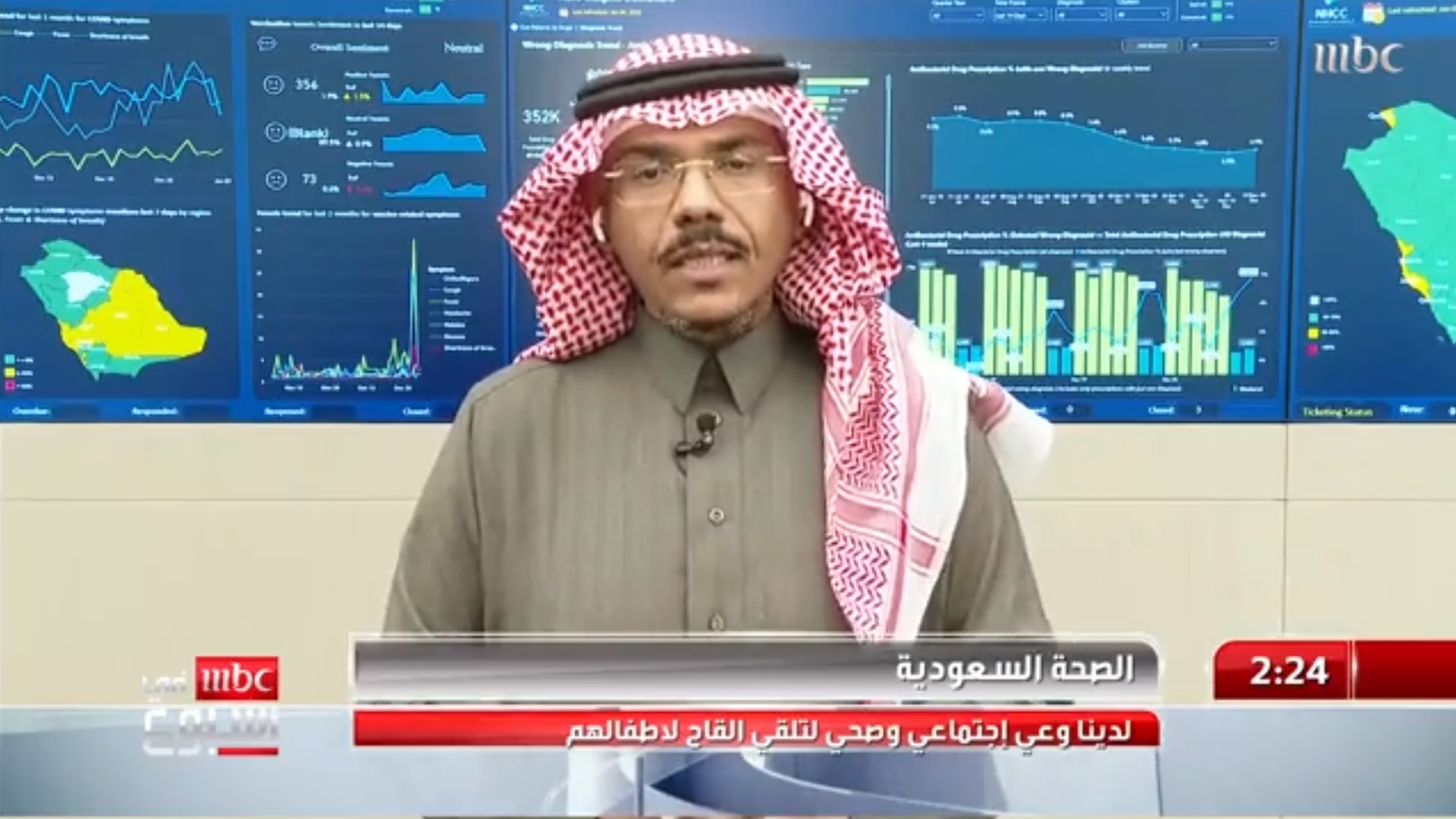 متحدث الصحة: شهدنا انخفاض التسارع في ارتفاع أعداد الحالات