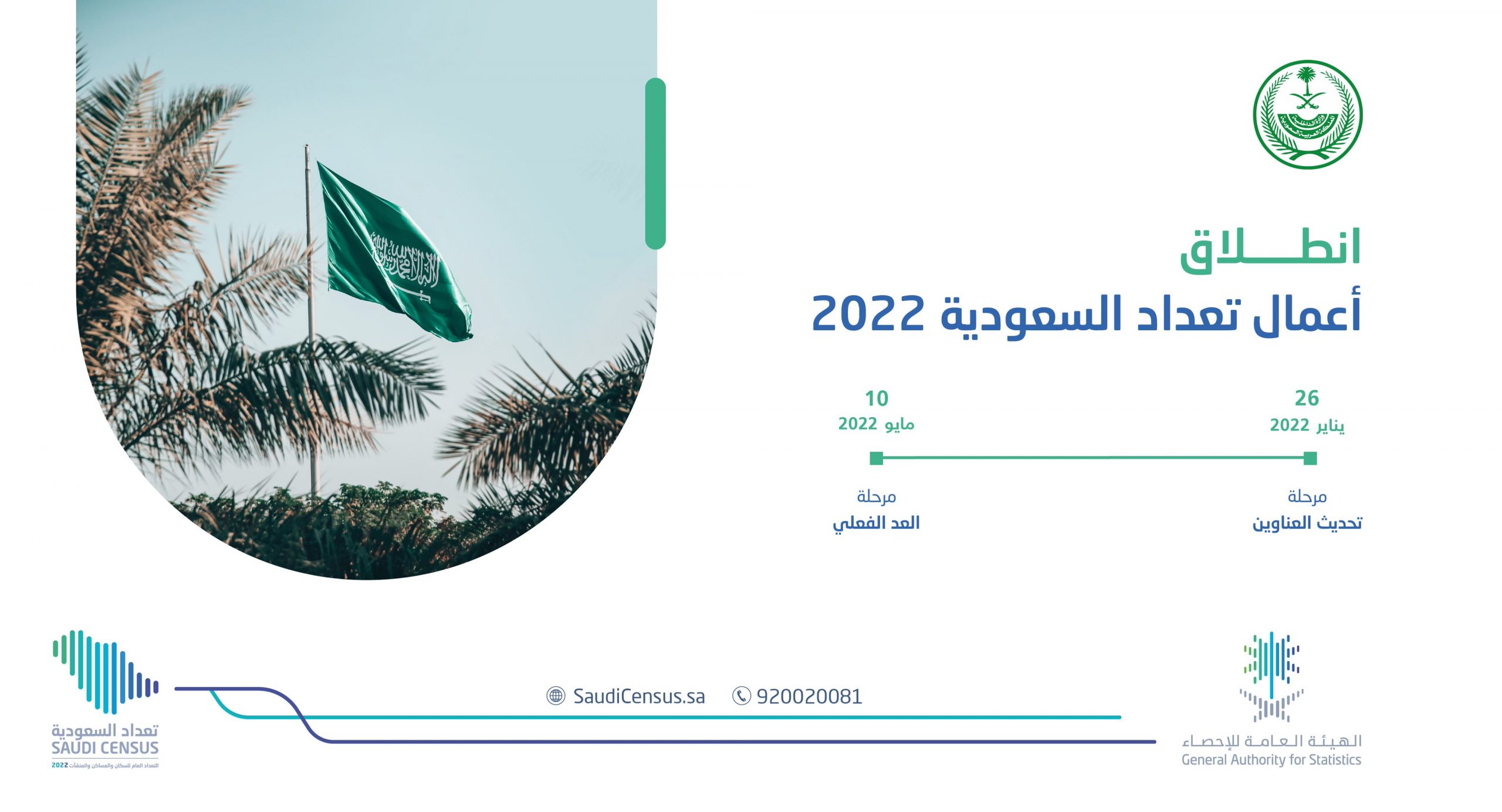 انطلاق المرحلة الأولى من تعداد السعودية 2022