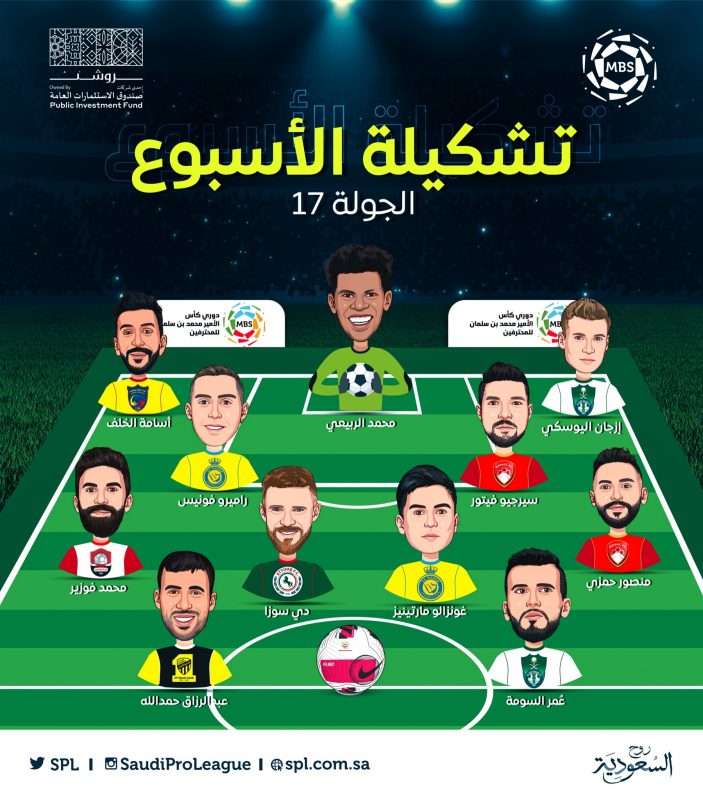 دوري المحترفين