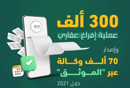 العدل: إجراء 300 ألف عملية إفراغ عقاري