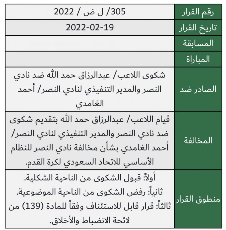 رفض شكوى حمدالله ضد النصر 