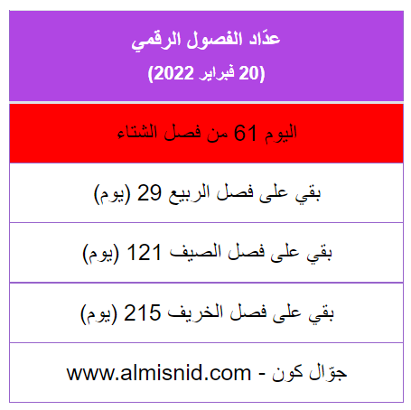 عداد الايام المسند