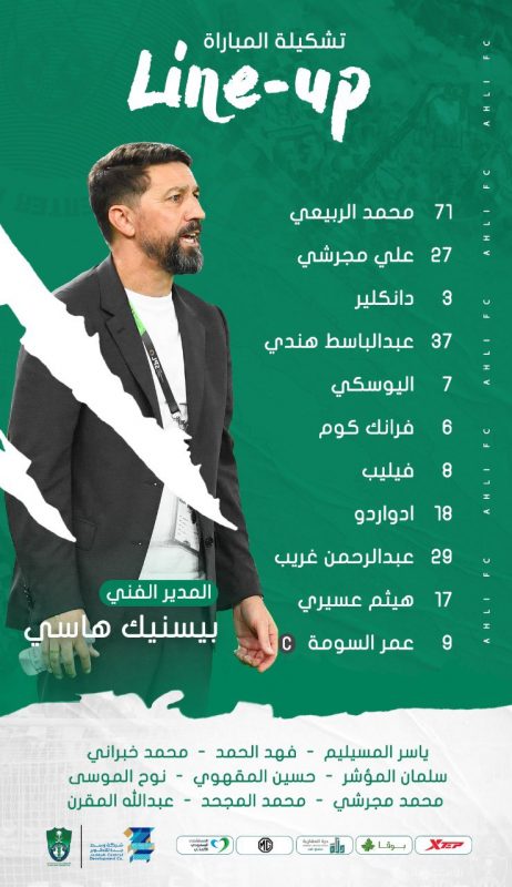 تشكيلة الأهلي لمواجهة الاتحاد 
