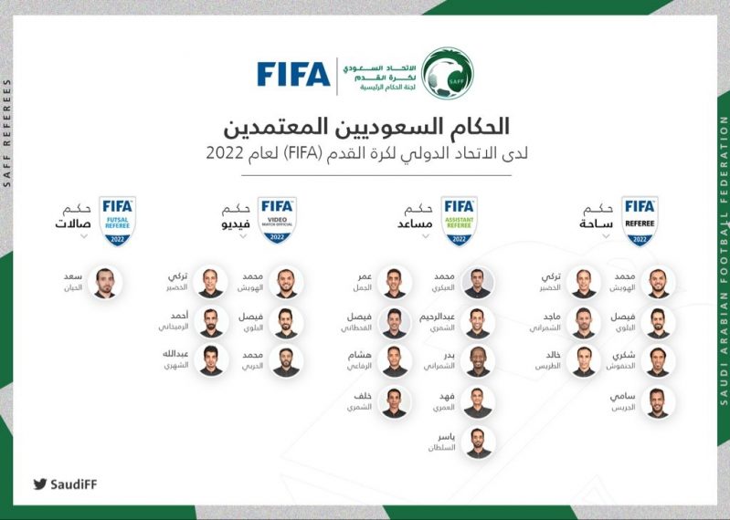 الحكام السعوديين في فيفا