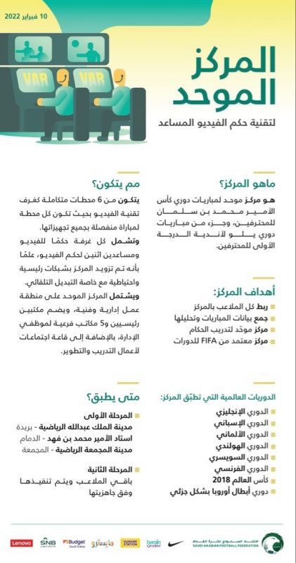 المركز الموحد لتقنية الـVAR