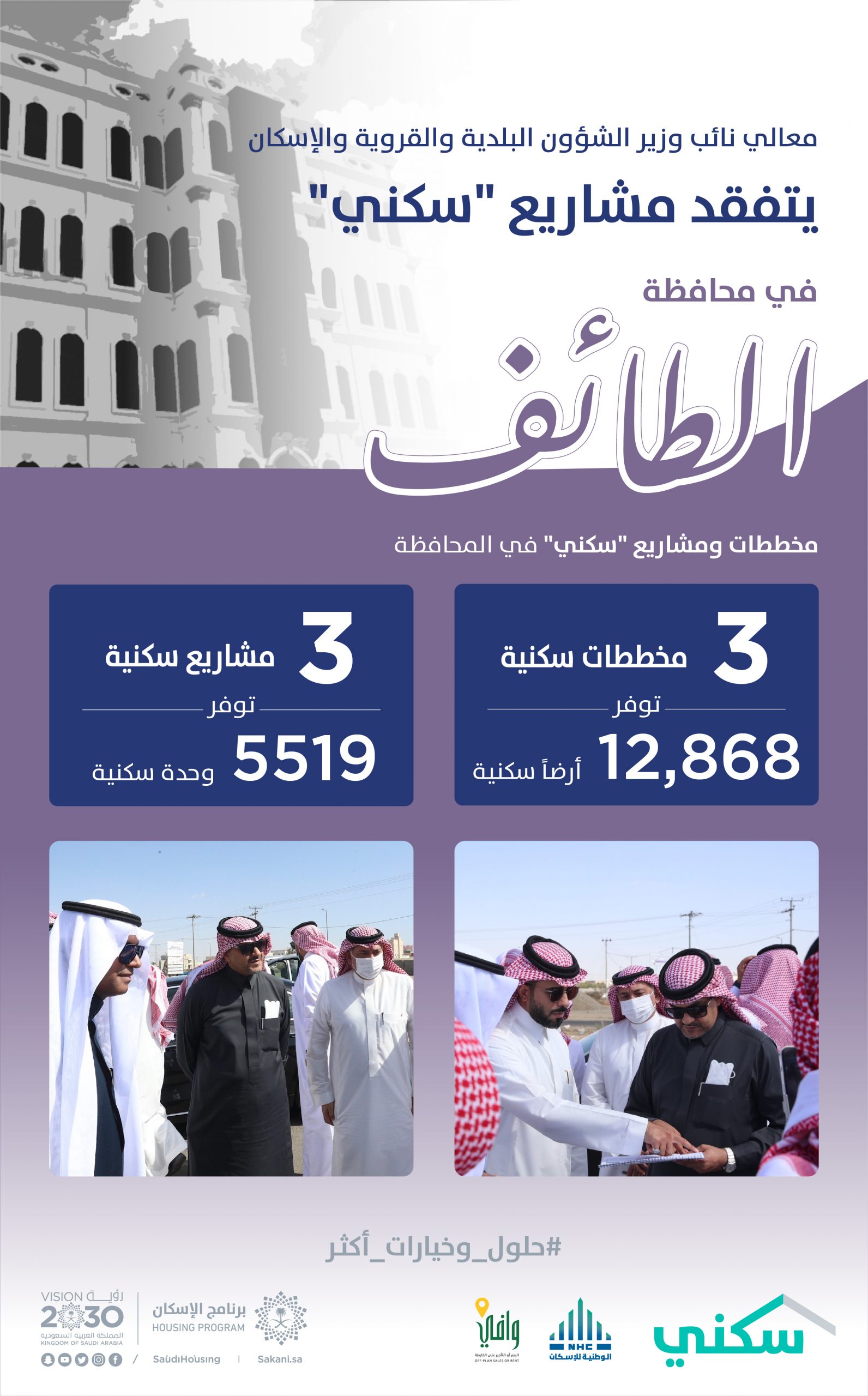 3 مشاريع سكنية في الطائف توفر أكثر من 5519 وحدة