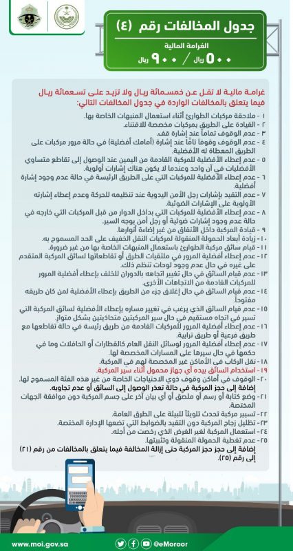 التظليل المخالف