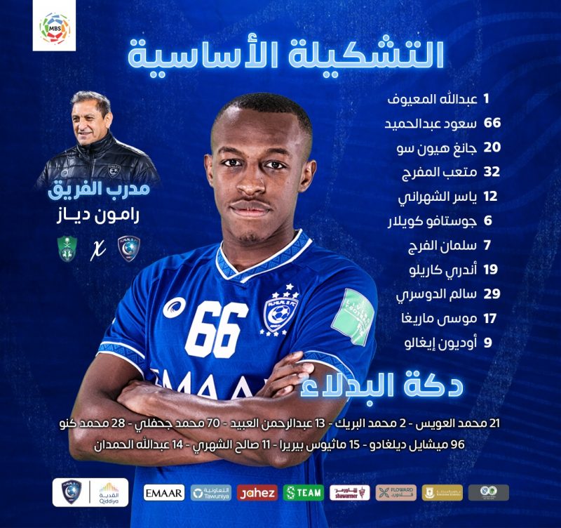 تشكيلة الهلال لمواجهة الأهلي