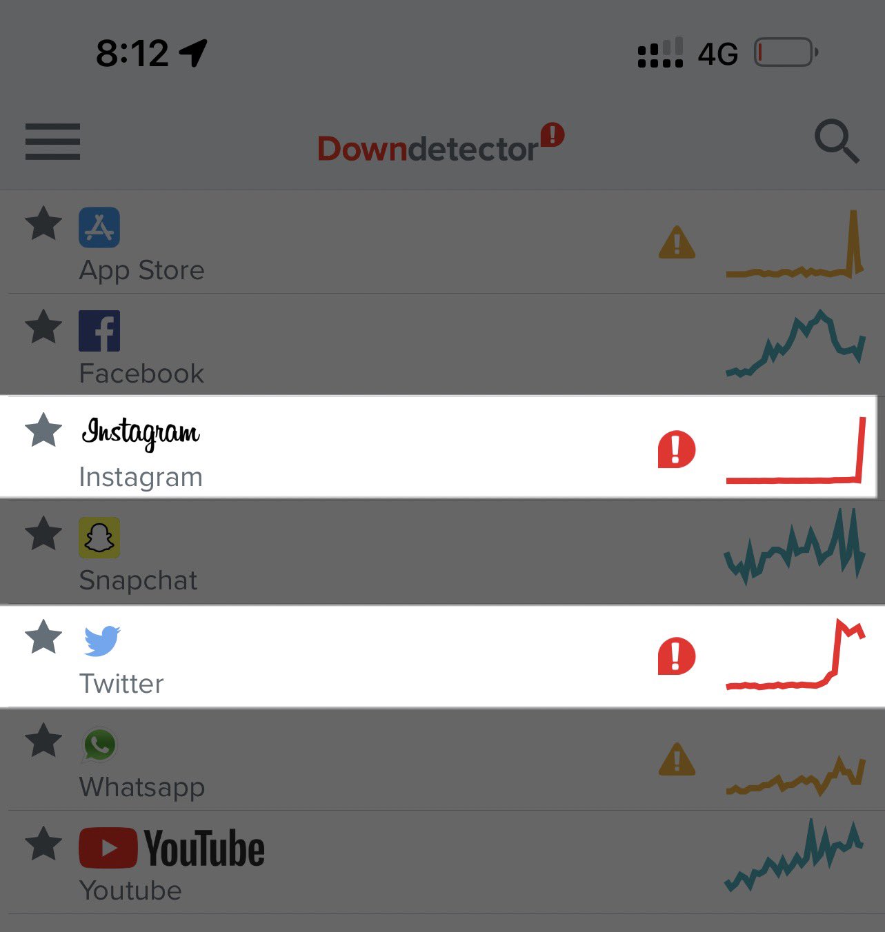 خلل عام في تطبيق تويتر وإنستجرام