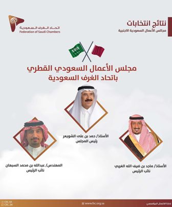 تشكيل مجلس الأعمال السعودي القطري.. والشويعر رئيساً